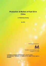 Production & Market of Fuel Oil in China